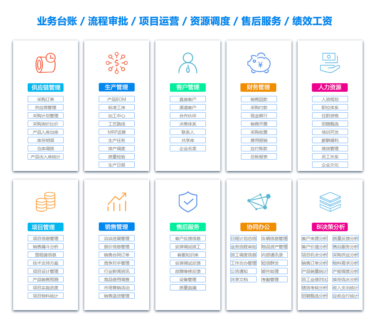 白银OA系统